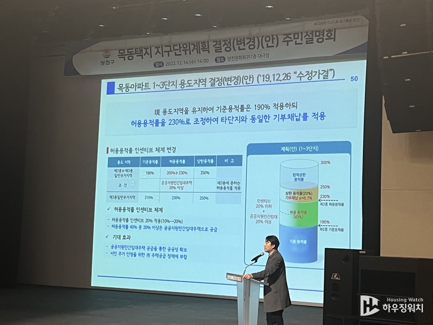 목동1~3단지 용도지역 결정 변경(안)을 설명하고 있는 김범식 ㈜비엠건축사사무소 대표