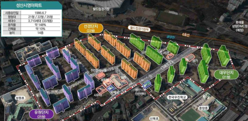 성산시영아파트 지구단위계획(안) 발췌