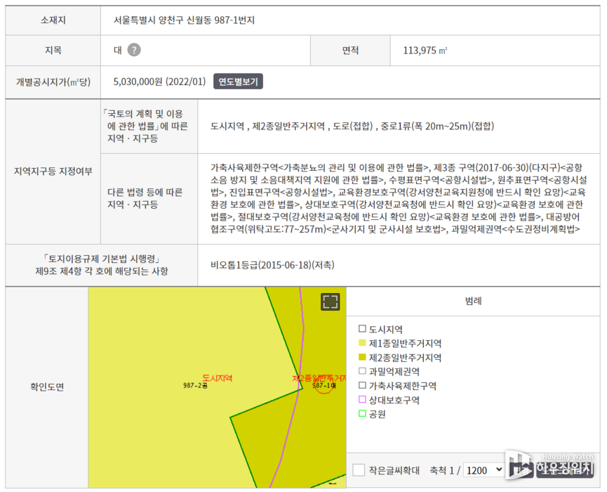 토지이음 참고