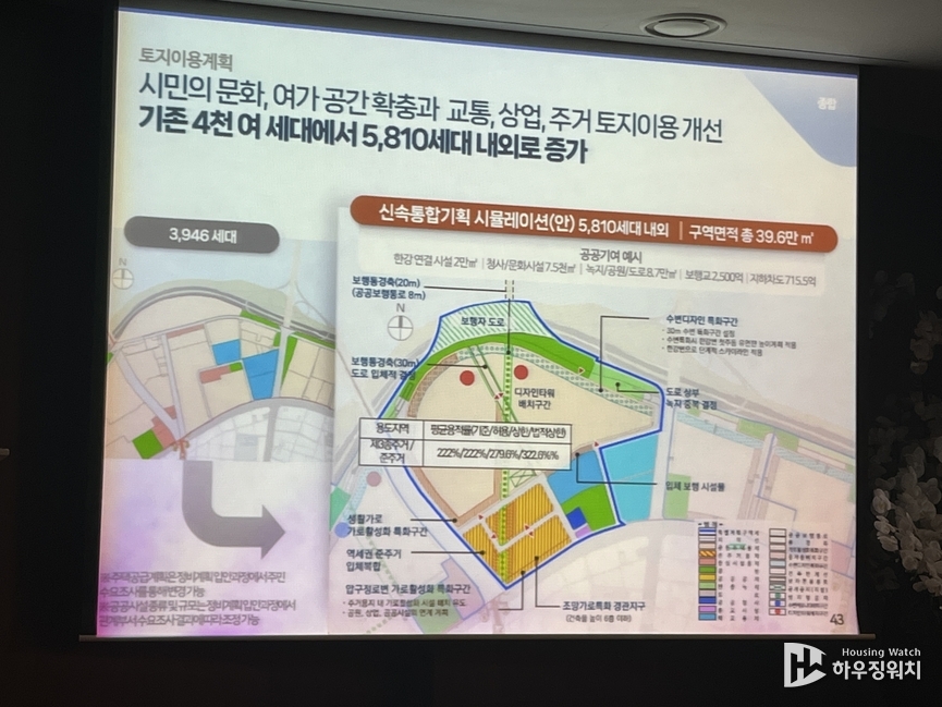 압구정3구역 신속통합기획 설명회(하우징워치 촬영)