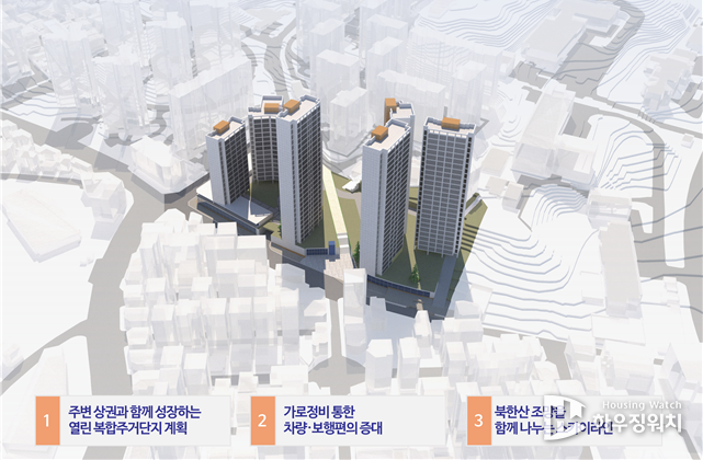 서울 은평구 불광동 600 일대 신속통합기획 종합 구상도. (사진제공=서울시)