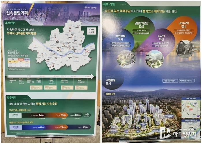 신속통합기획 설명자료. (하우징워치 촬영)
