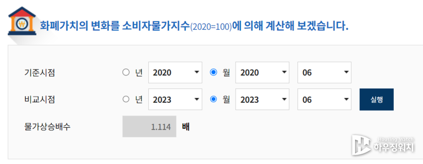 CPI 소비자물가지수