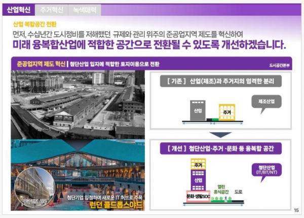 서울 서남권 대개조 구상도. (자료=서울시)