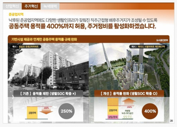 서울 서남권 대개조 구상도. (자료=서울시)