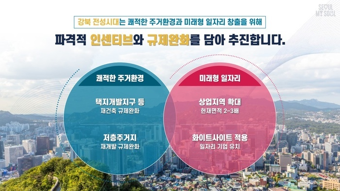 서울시 '강북권 대개조' 프로젝트 (자료=서울시)