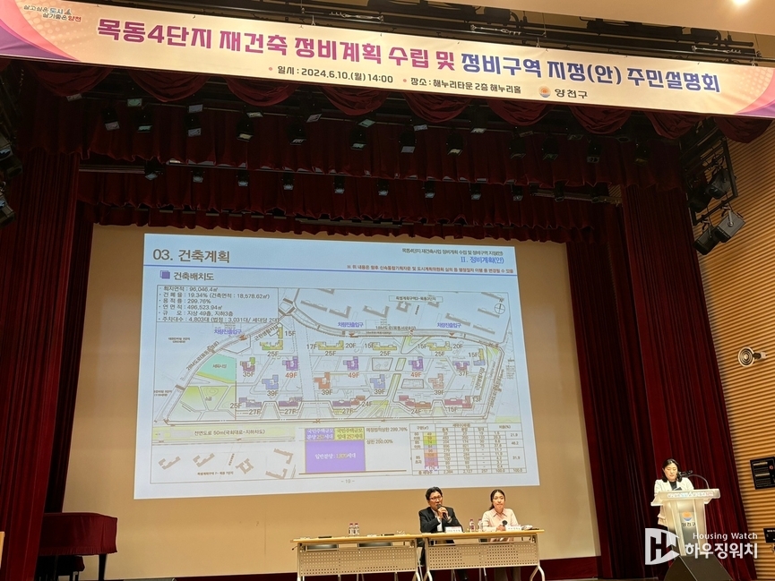목동4단지 정비구역 지정(안) 주민설명회 / 하우징워치