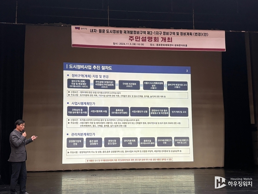내자·필운 제2-1지구 정비구역 및 정비계획(변경) 관련 주민설명회 /하우징워치
