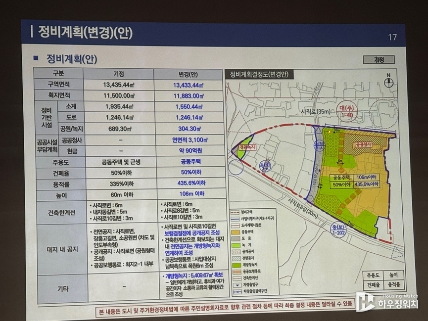 내자·필운 제2-1지구 정비계획(변경)안 /하우징워치