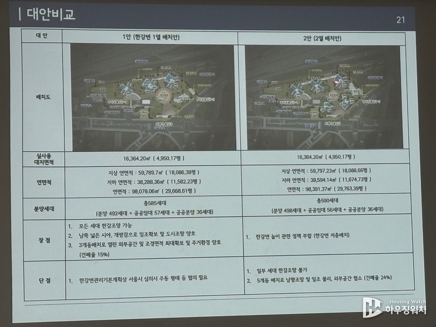 두 가지 건축계획(안) 대안비교 자료 /하우징워치 