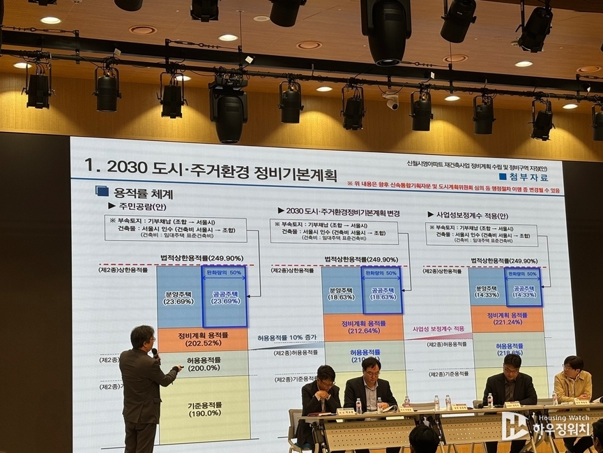 신월시영의 용적률 체계를 소개하고 있는 ㈜KTS엔지니어링 김갑록 상무 /하우징워치 