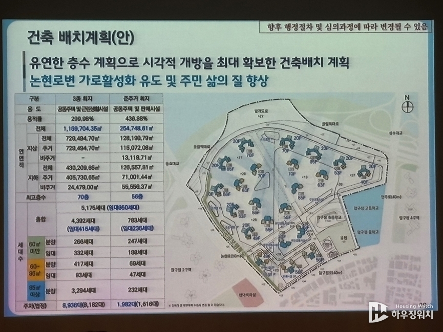 압구정3구역 건축배치 계획(안) /하우징워치
