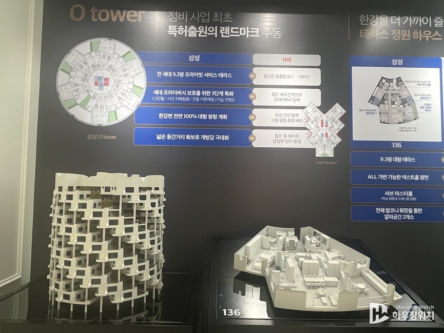 삼성물산 홍보관 내 '원형 주동' / 하우징워치 DB