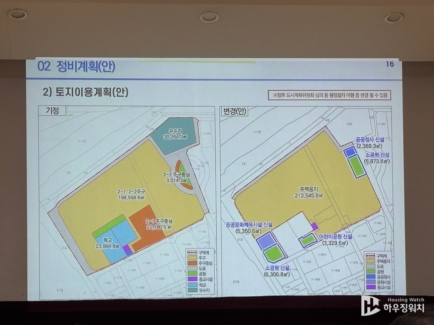 잠실 장미1·2·3차 토지이용계획(안) /하우징워치 DB