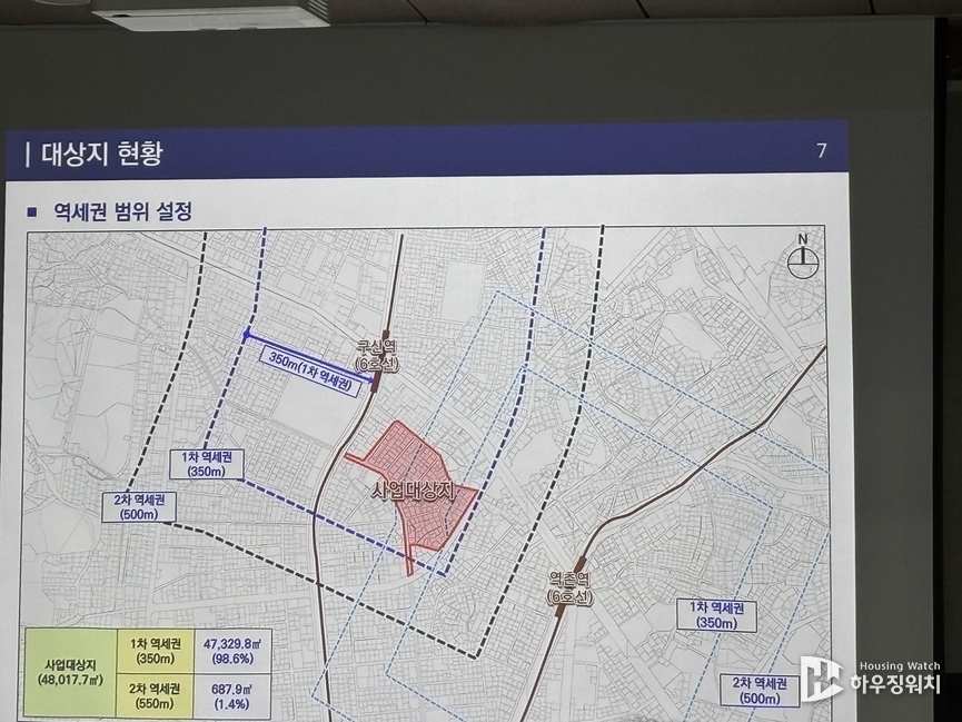 1차역세권 범위(350m 이내)에 포함되는 사업대상지의 모습. /하우징워치 DB