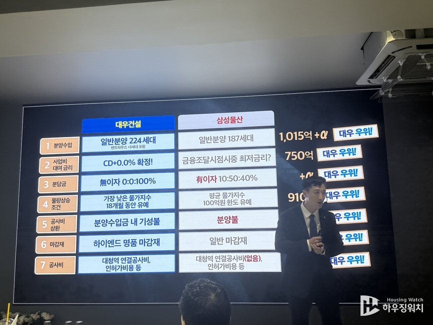 개포우성7차 대우건설 홍보관 / 하우징워치 DB