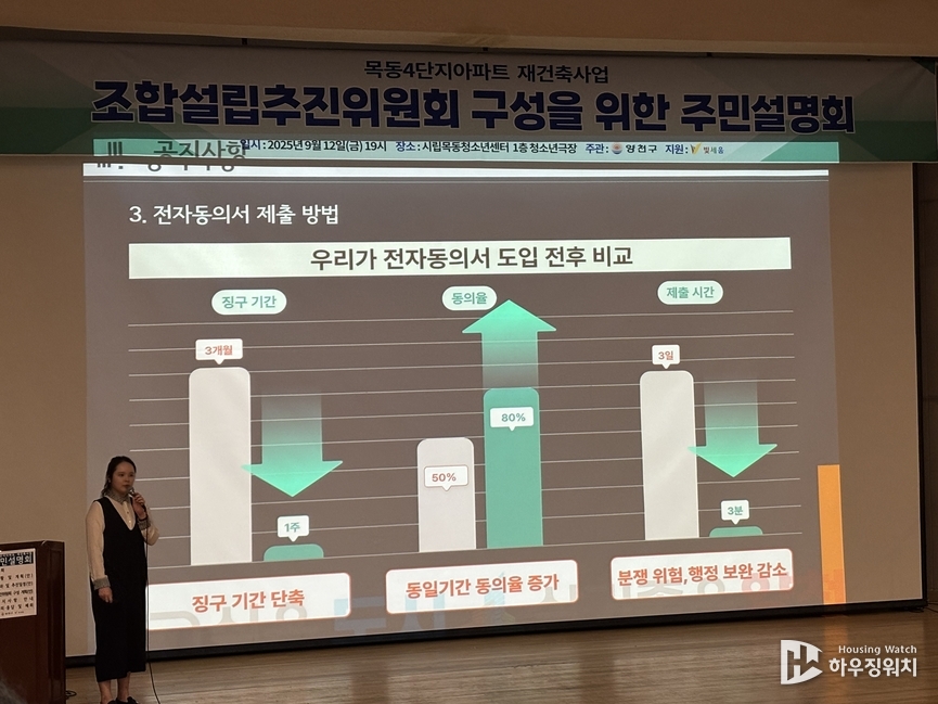 윤의진 이제이엠컴퍼니 대표가 전자투표 시스템에 대해 발표하고 있는 모습 / 하우징워치 DB