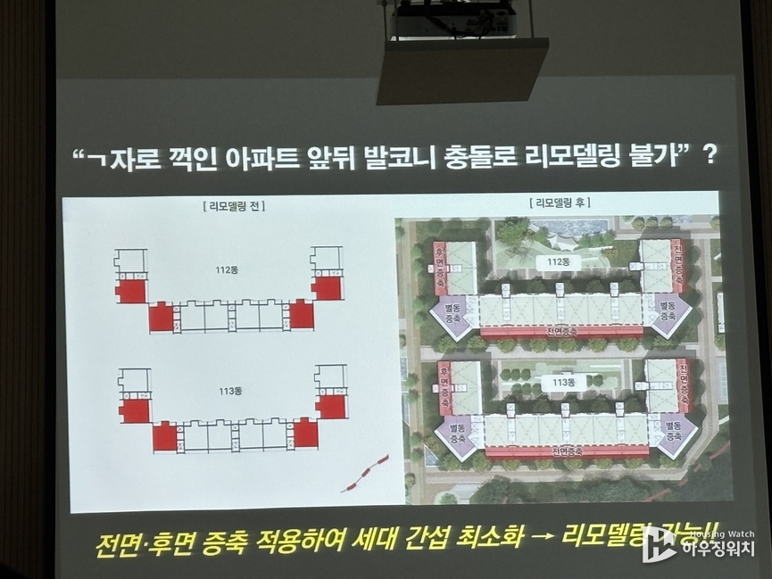 별동 증축 예시 PPT 자료 / 하우징워치 DB