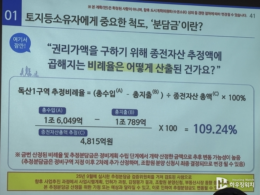 독산1구역 추정비례율 PPT 자료 / 하우징워치 DB