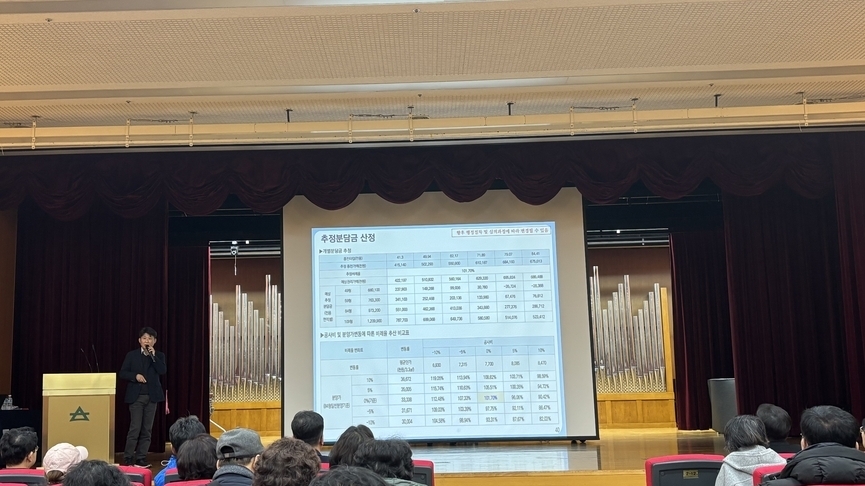 '배산임수' 번동주공1, 초품아·역세권 강점은 덤…"경관 특화 기대"